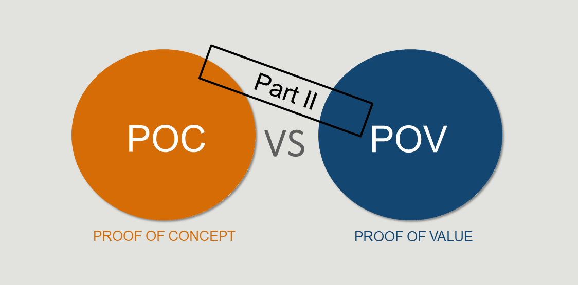 Navigating an Industrial Cybersecurity Proof of Concept (PoC) Navigating an Industrial Cybersecurity Proof of Concept (PoC)